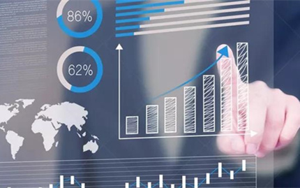 CRM系統(tǒng)信息化管理工作報告，提高了工作效率